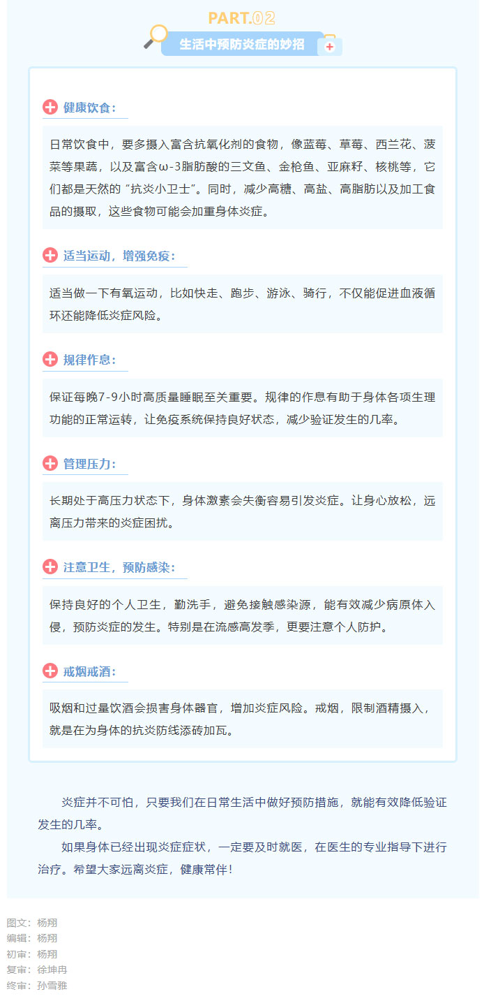 远离炎症困扰，这些预防要点要记牢！02.jpg