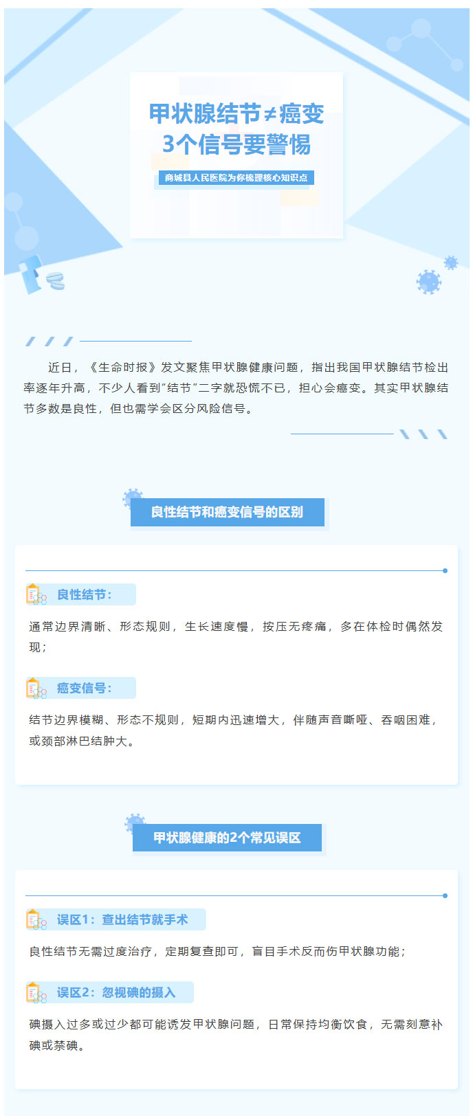 生命时报提醒：甲状腺结节≠癌变，但这 3 个信号要警惕！01.jpg