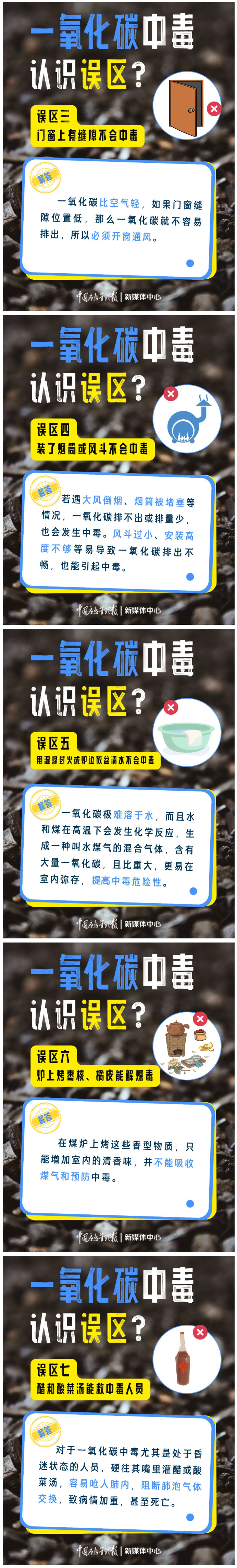 一氧化碳中毒高发期！哪些行为应高度警惕？03.jpg